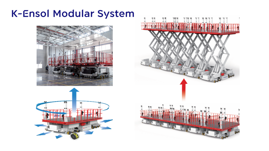 K-ENSOL Germany GmbH | Exhibitor ISH 2025 | Modular System