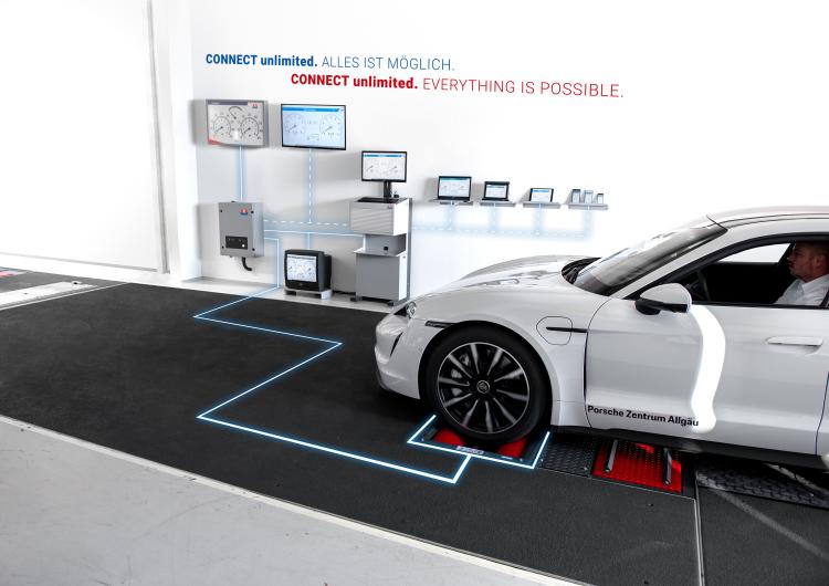 Produkt: C_MBT CONNECT Serie - Der digitale Bremsprüfstand