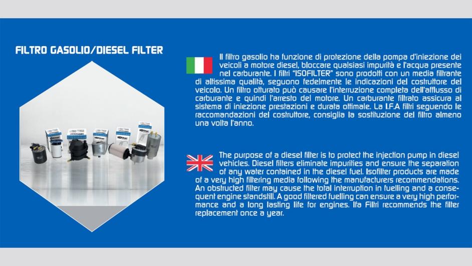 Product: OIL FILTERS