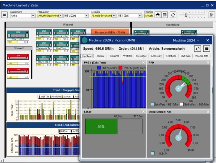Product: MANUFACTURING EXECUTION SYSTEM (MES)