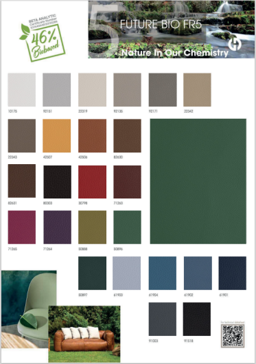 Product: FUTURE BIO FR5