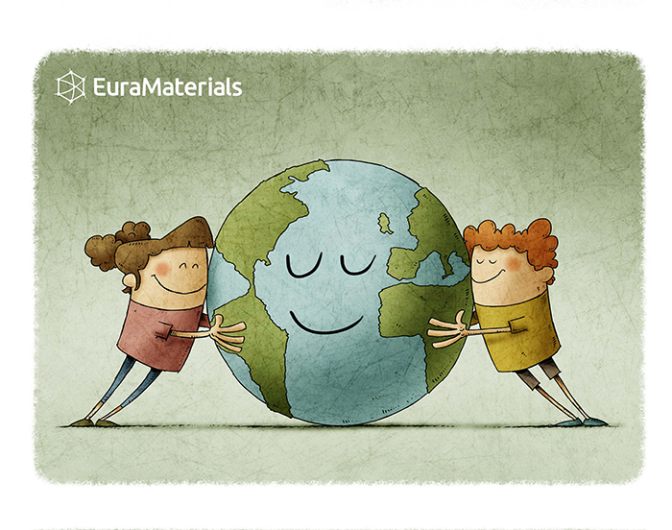 Product: Circular Economy