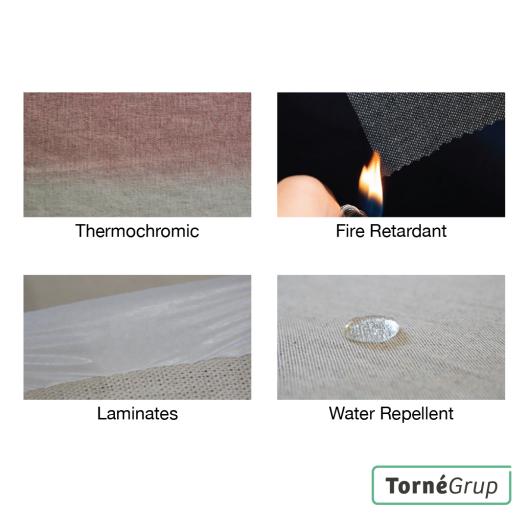 Product: Value Addition Finishes for Textiles