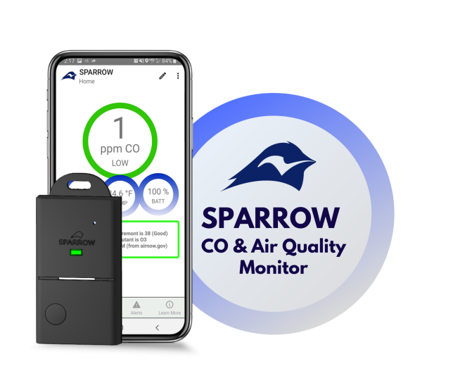 Product: Gas sensing