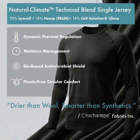 Product: Natural-Climate™ Technical Blend Single Jersey
