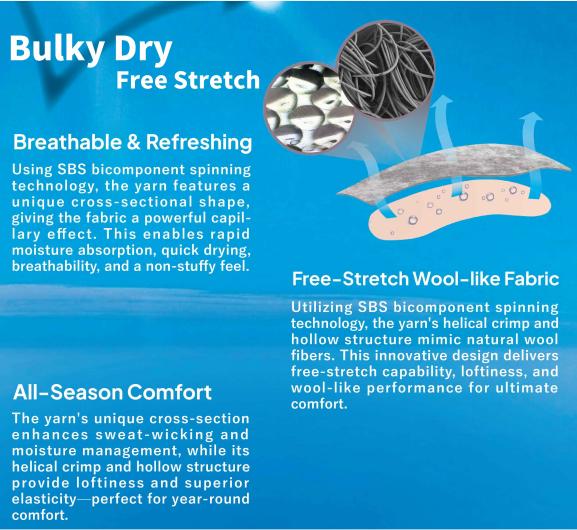Product: Bulky Dry - Free Stretch