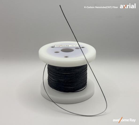 Product: axrial heat