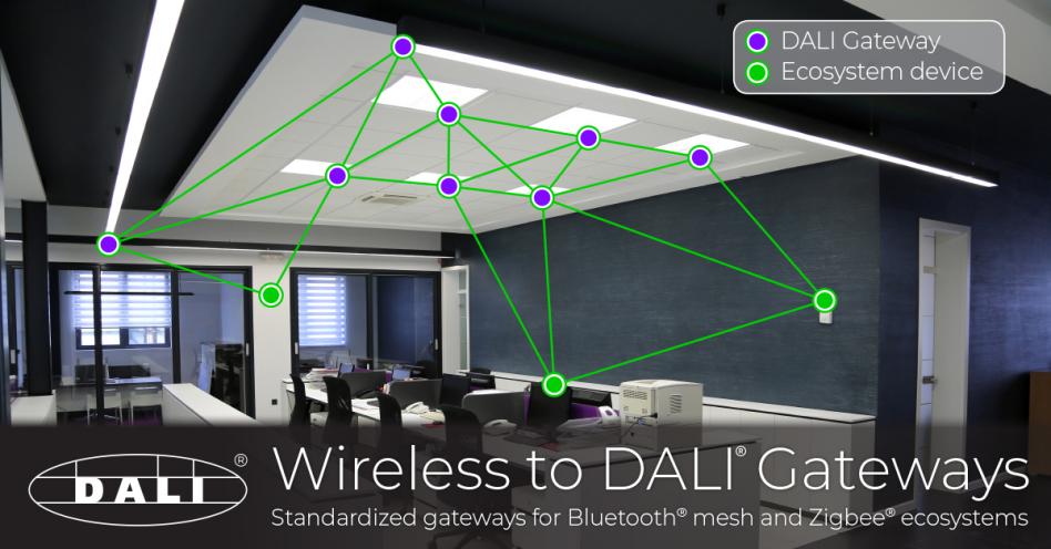 Product: Wireless to DALI Gateways