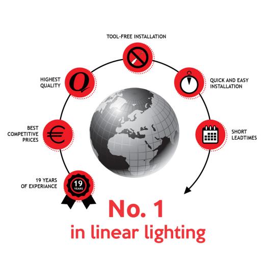 Product: No.1 in Linear Lighting