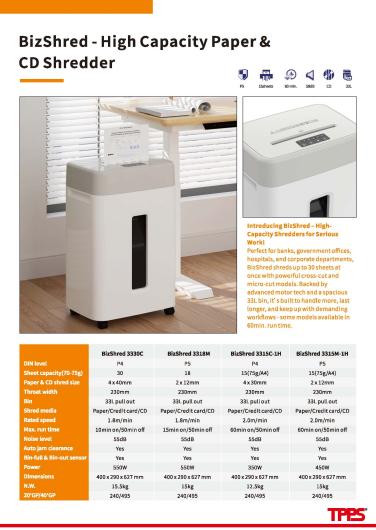 Product: BizShred paper shredder