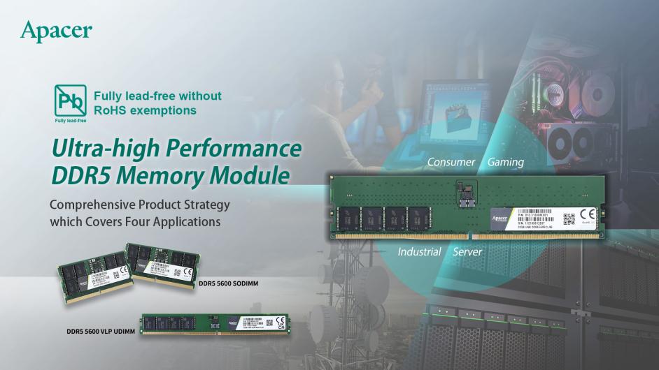 Industry-leading DDR5 Technology