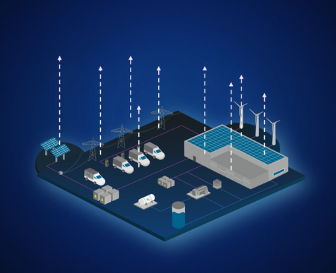 Product: Energy Technology