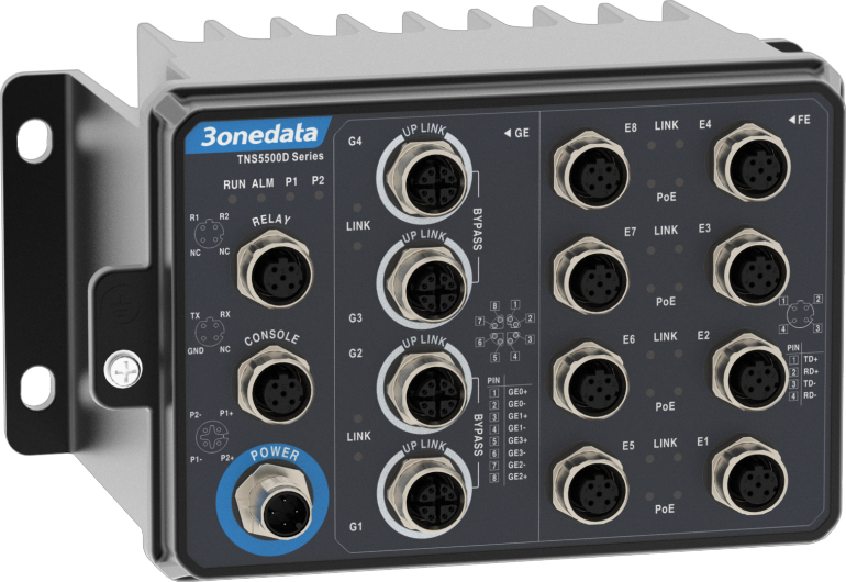 Product: TNS5500D 12-Port Series