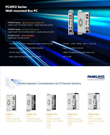 Product: Wall-mounted Box PC