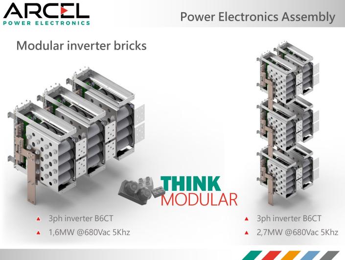Product: Modular converters