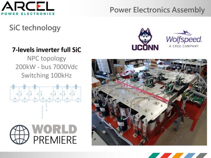 Product: Silicon Carbide Converter (MOSFET)