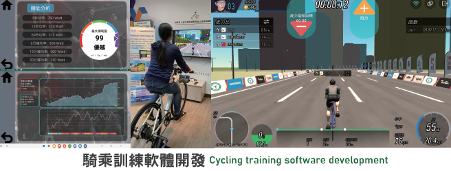 Product: Cycling Exercise-Ergonomic Laboratory