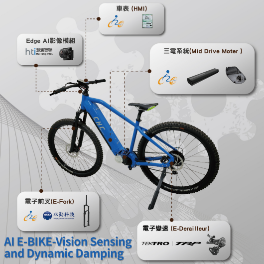 Product: Automatic Gear Shifting System for Electric-Assist Bicycles