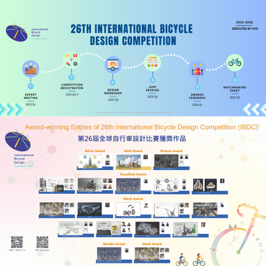 Product: International Bicycle Design Competition (IBDC)