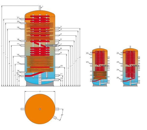 Product: Storage cylinders range TOTAL TSP-TSPU-TSPS