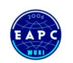 Exhibitor: East Auto Parts Co. Ltd.