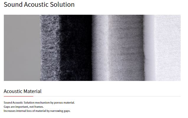 Sound Acoustic Solution
