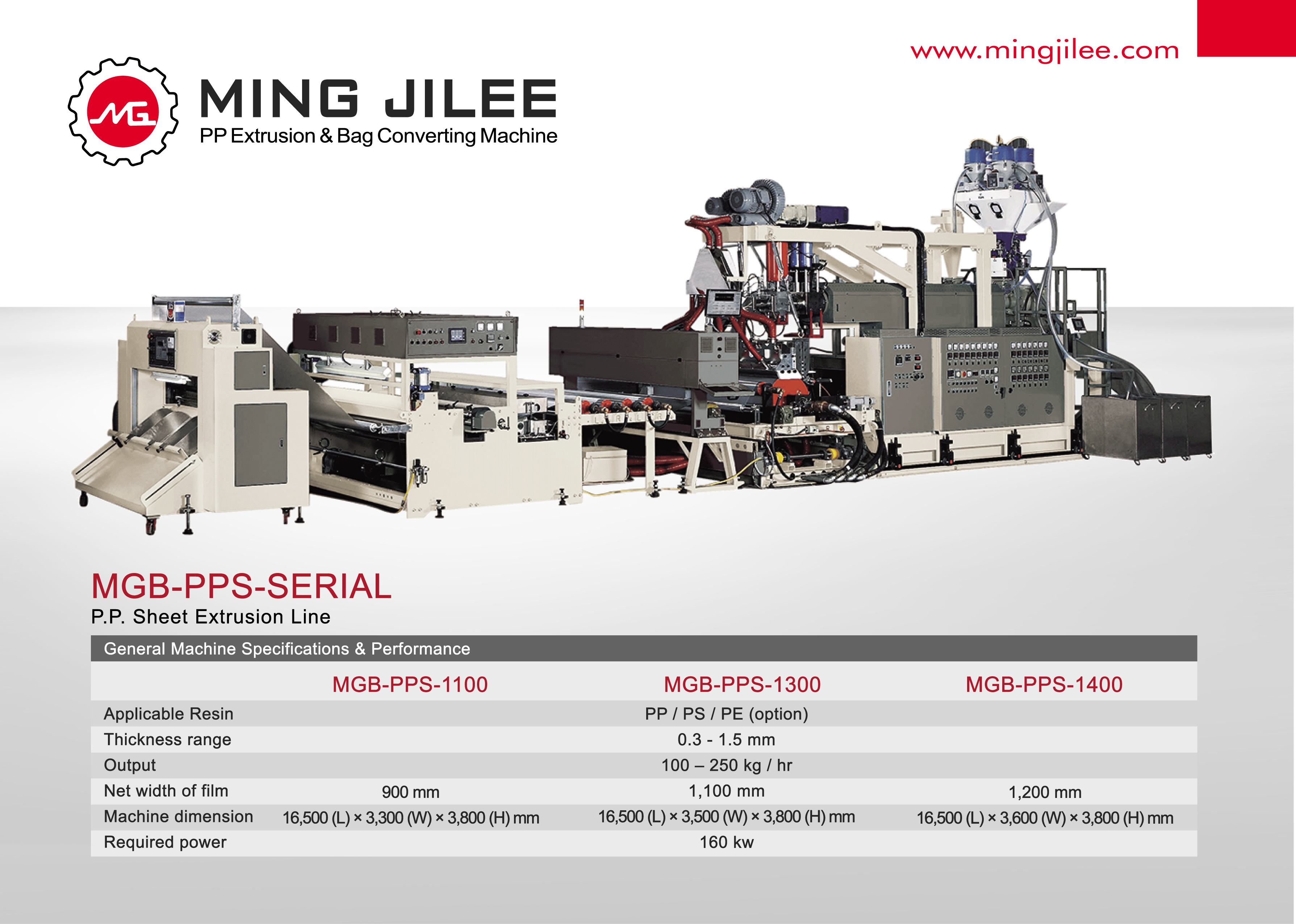 P.P. Sheet Extrusion Line