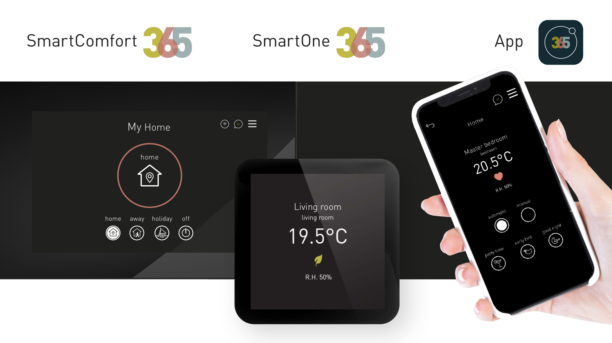 Smart thermostats  Enetec OEM smart heating and cooling