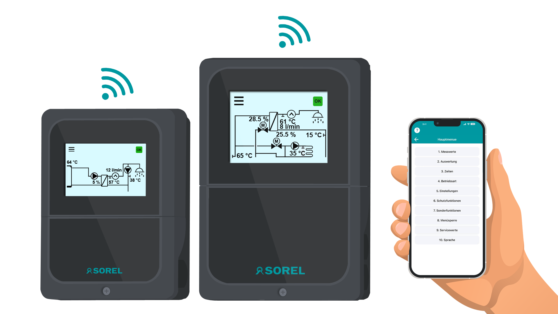 Fresh Water Controller HIU Smart