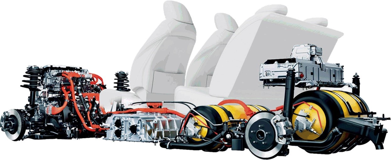 New Energy Products