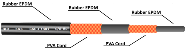 Rubber hose for brakes