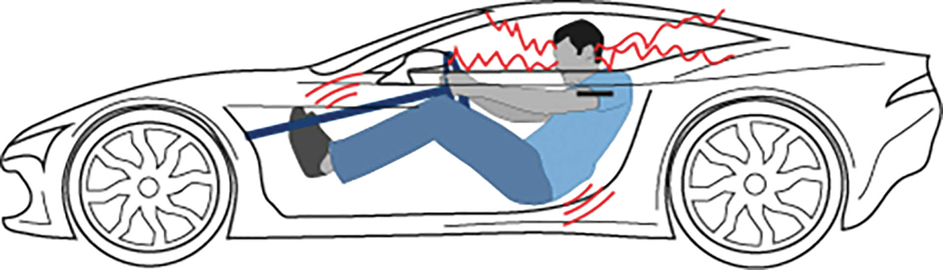 PicoDiagnostics for Noise, Vibration & Harshness (NVH) 