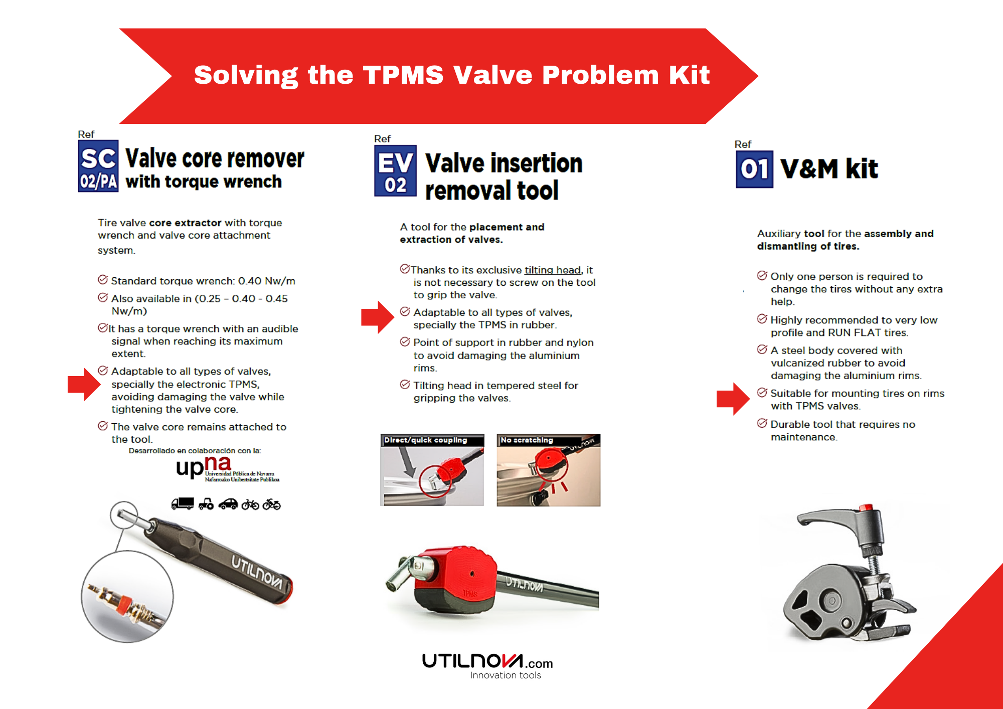 TPMS valves kit
