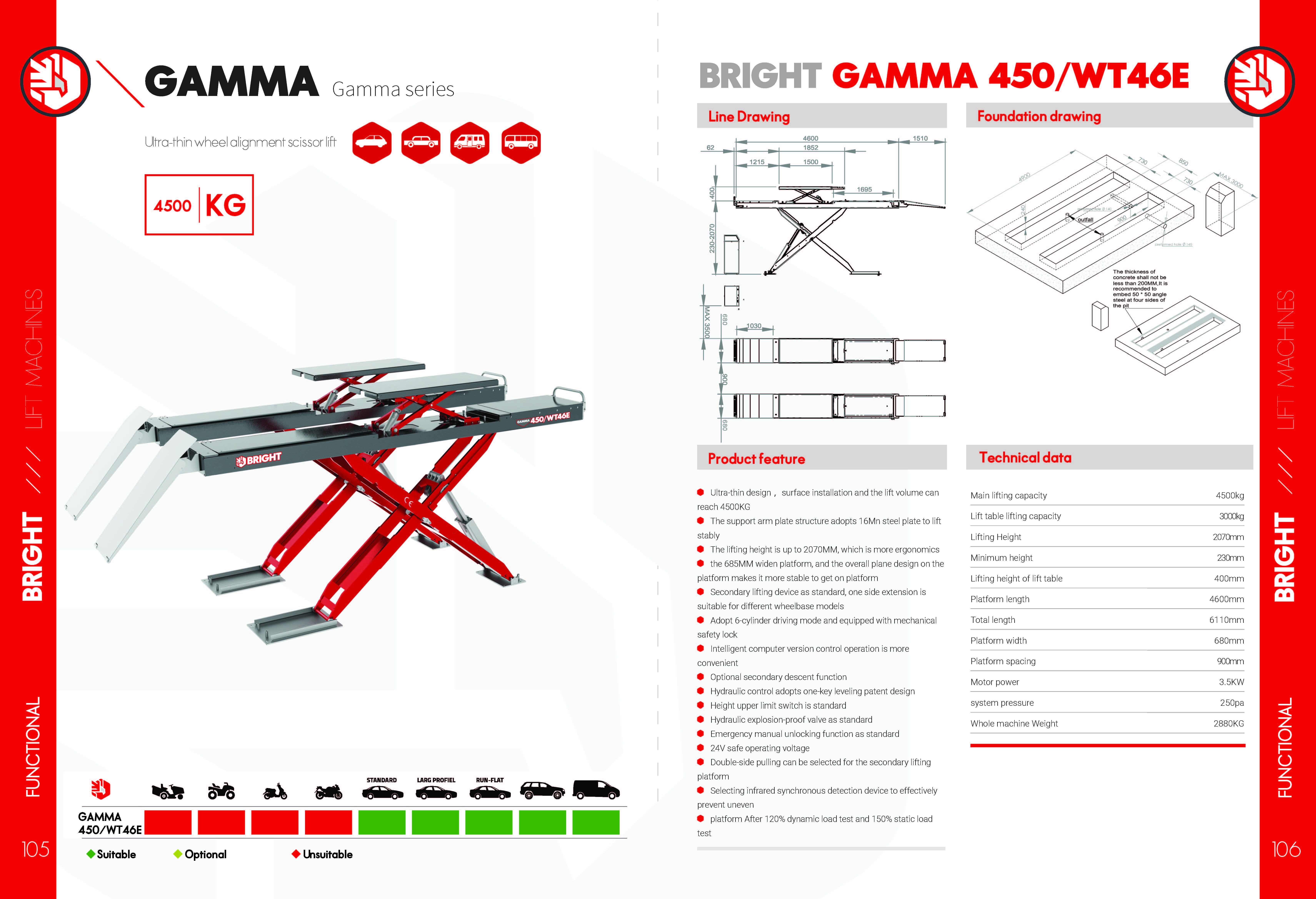 WHEEL ALIGNMENT LIFT GAMMA 450/WT46E