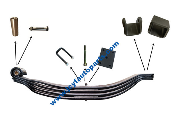 leaf spring with the around accessories