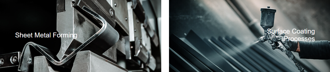 Metal Sheet Forming and Surface Coating Processes
