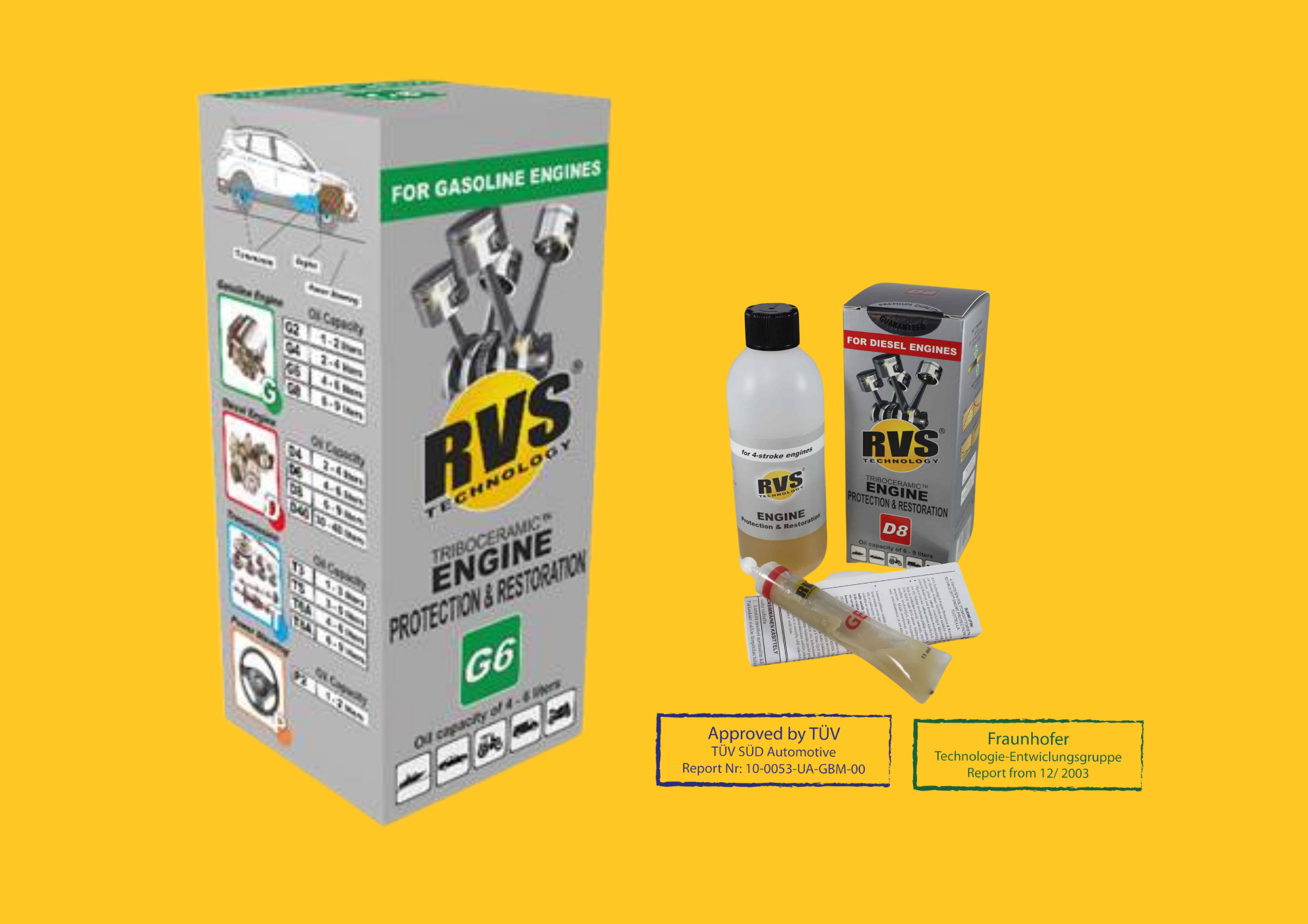 RVS Engine treatment for gasoline engines 
