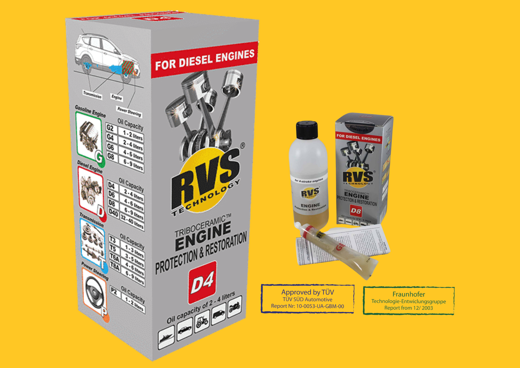 RVS Engine treatment for diesel engines