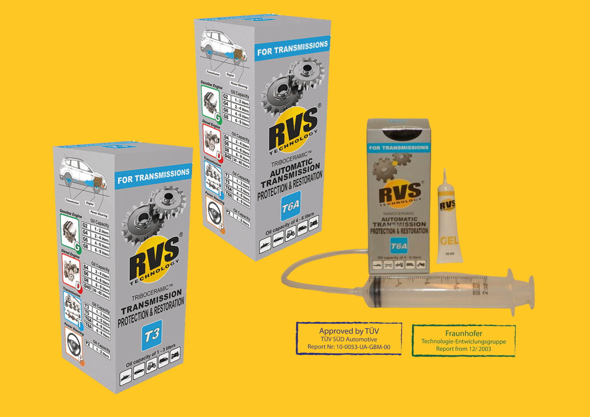 RVS Treatment for manual and automatic transmissions