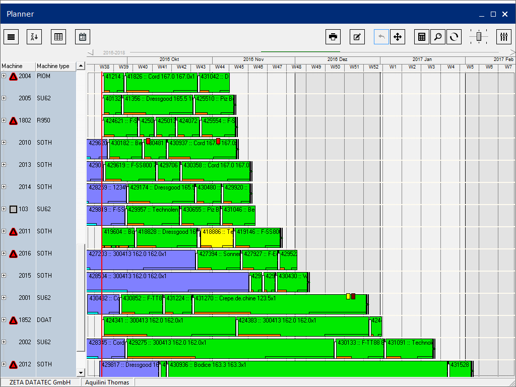 LOOMDATA Planning