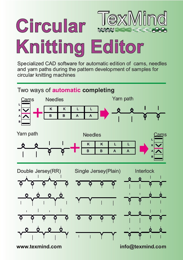 Circular Knitting Pattern Editor