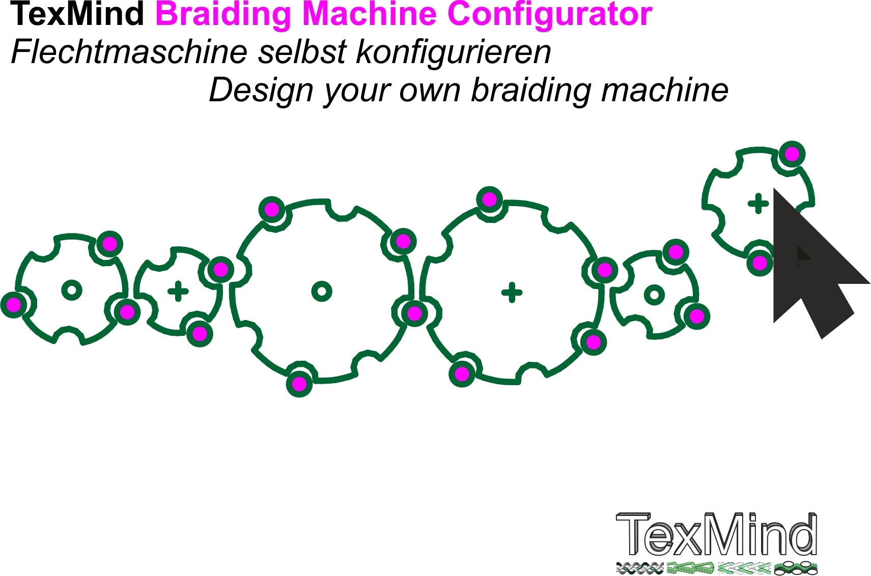 Texmind Braiding Machine Configurator