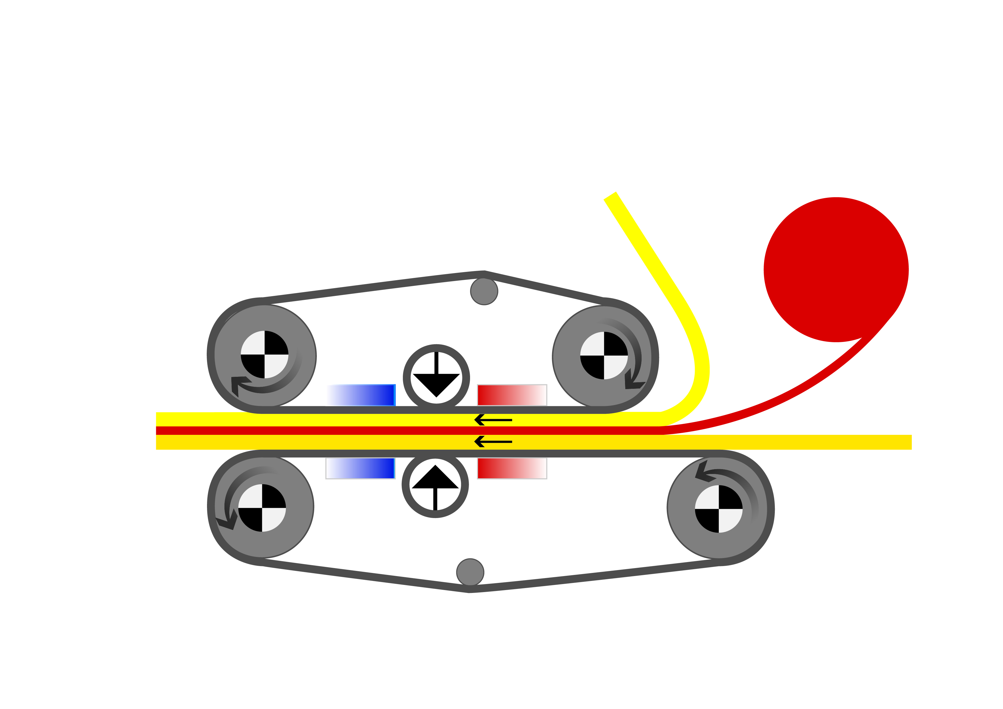 Flachbettkaschierung