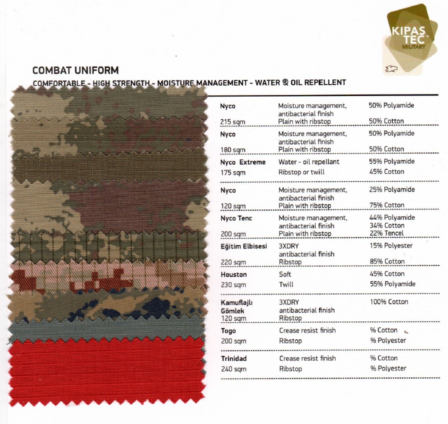 Military Wear