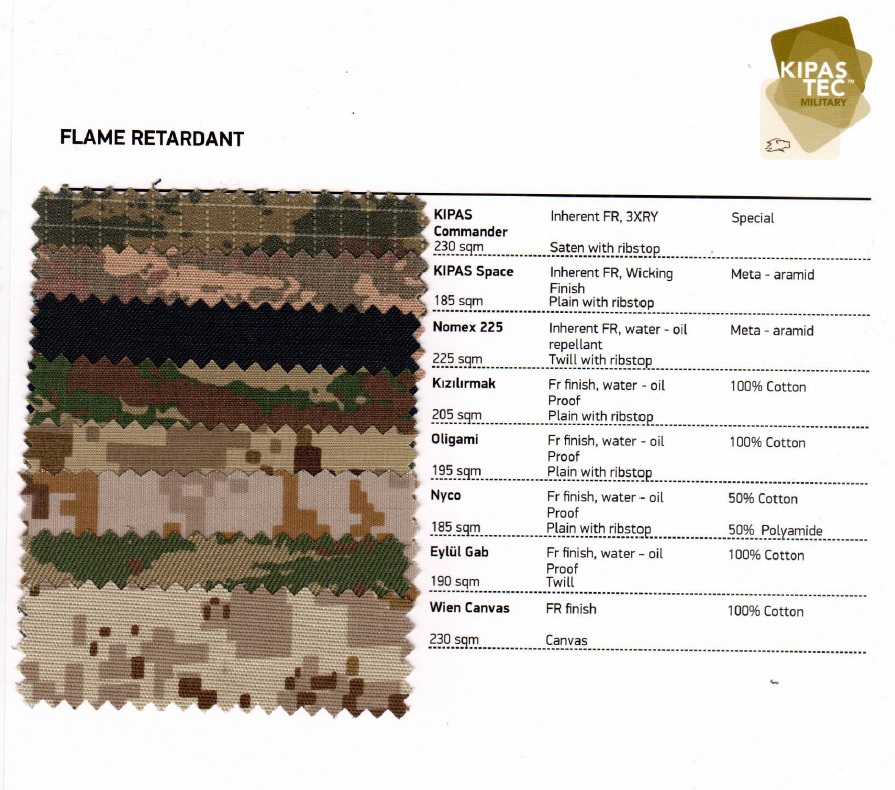 Military Wear