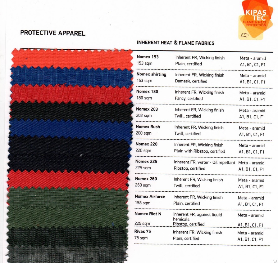 Protective & Flame Retardant