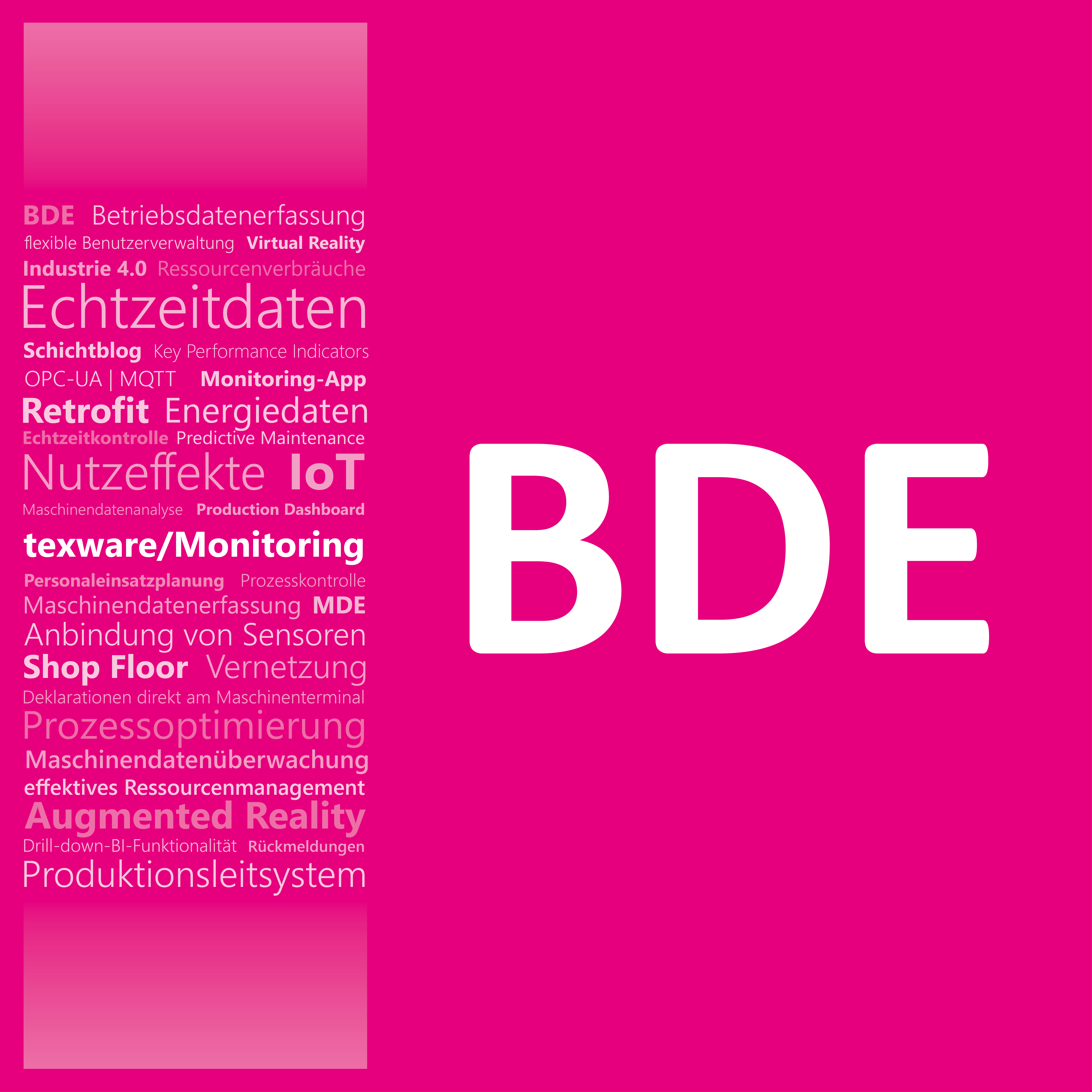 texware/Monitoring