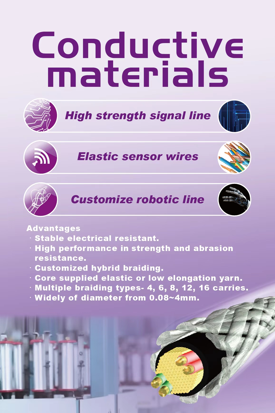 Conductive material