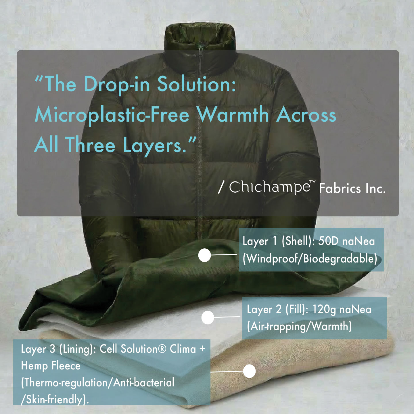 Drop-in Solution: Microplastic-Free Warmth Across All Three Layers.