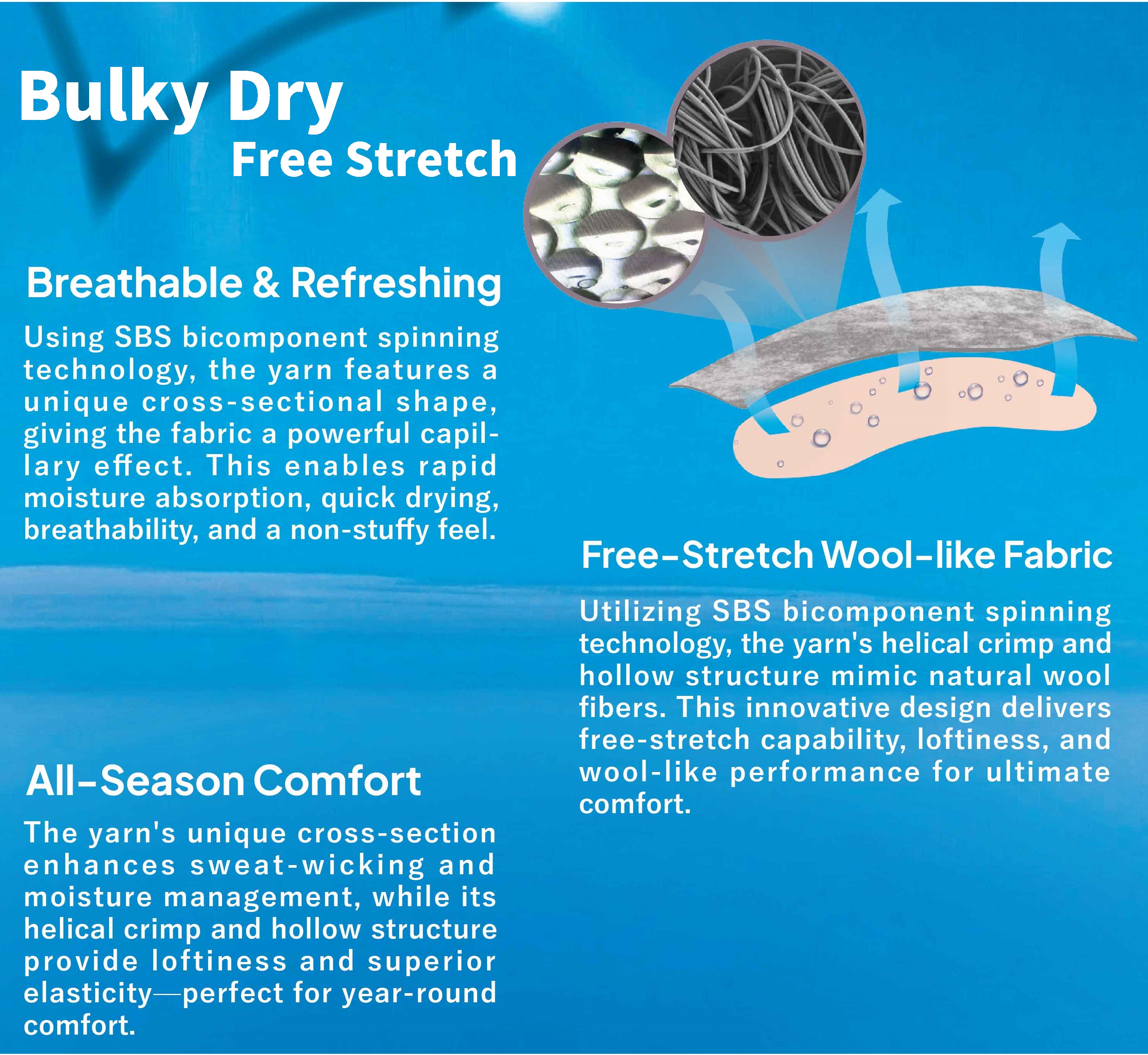 Bulky Dry - Free Stretch